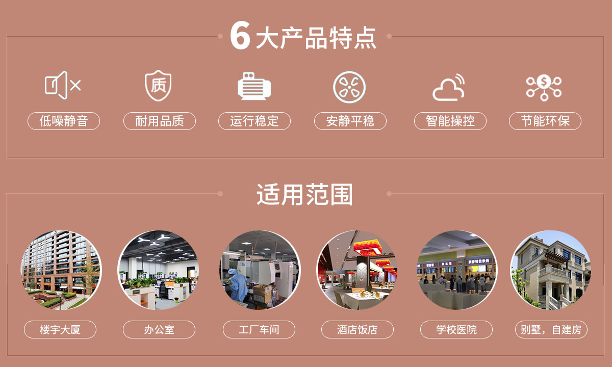 渦旋熱水機組供暖熱水用途多，噪音低  運行穩(wěn)